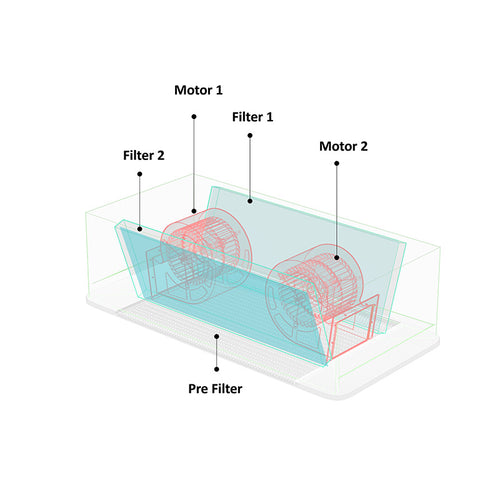 Cobalt Ceiling-Mounted Air Purification System