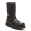 PPE Apparel & Equipment
