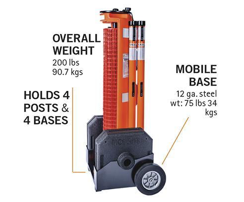 Rapid Roll - Wheeled System